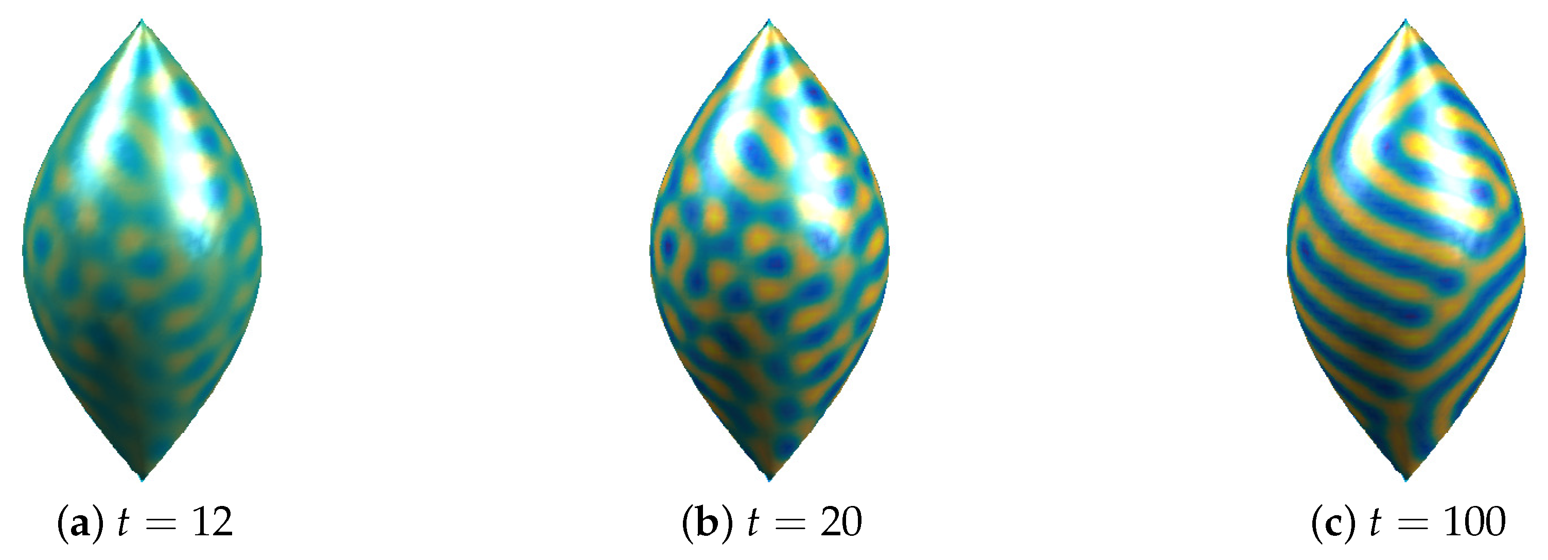 Symmetry 11 01010 g007