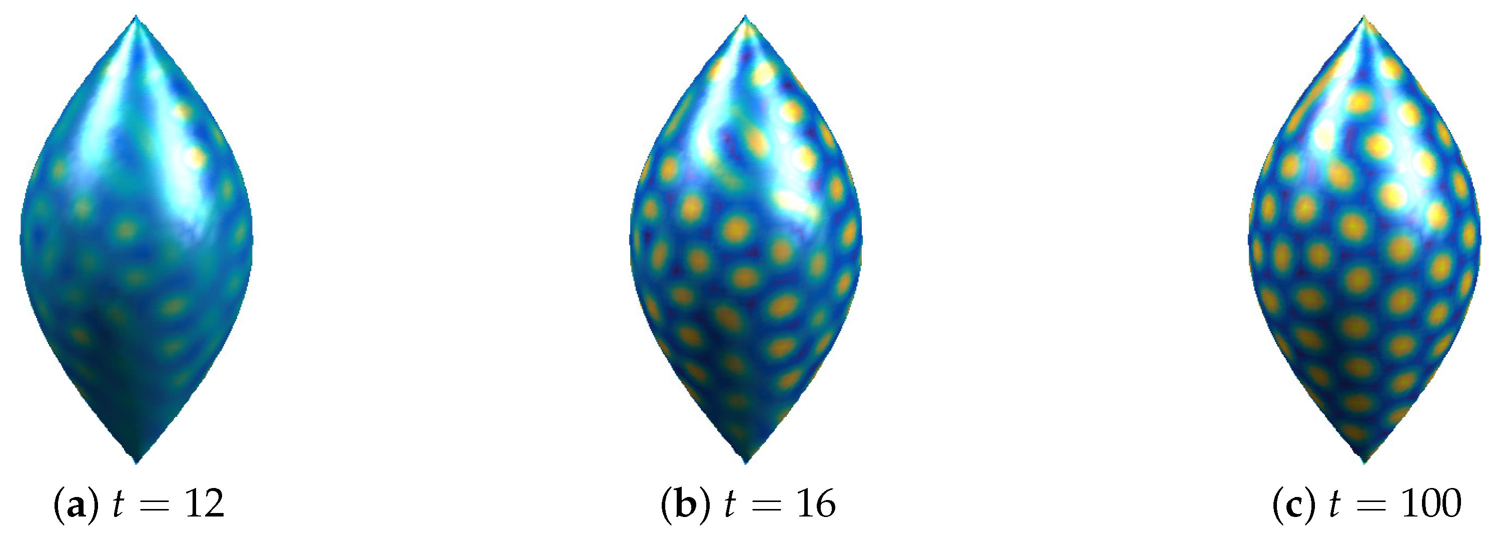 Symmetry 11 01010 g008