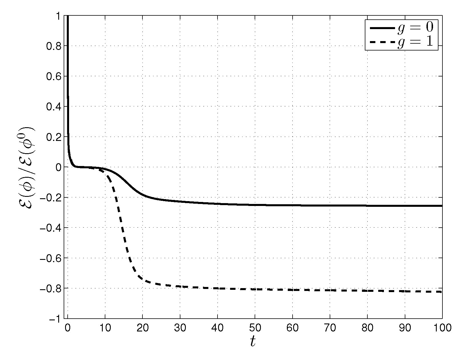 Symmetry 11 01010 g009