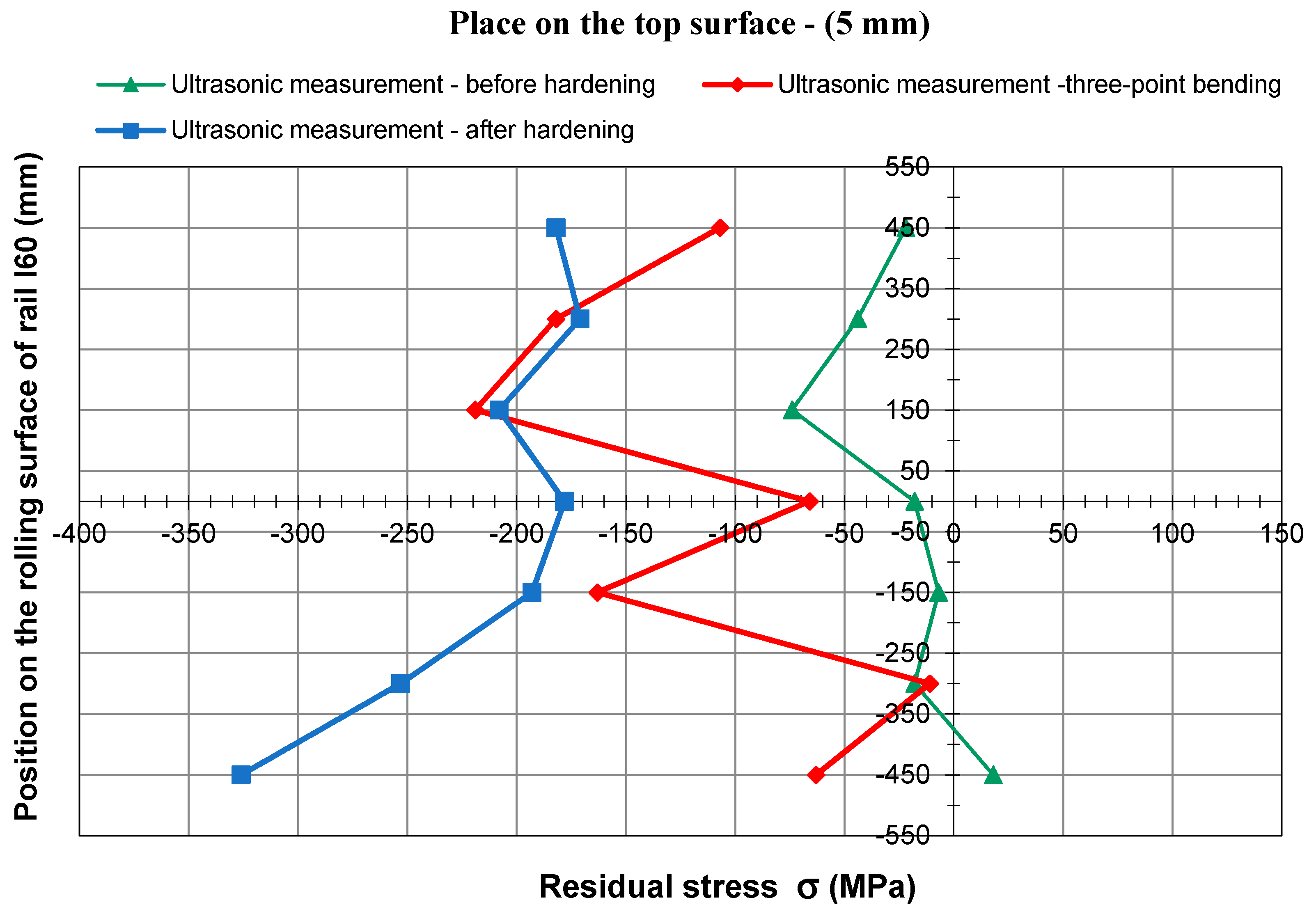 Symmetry 11 01014 g021