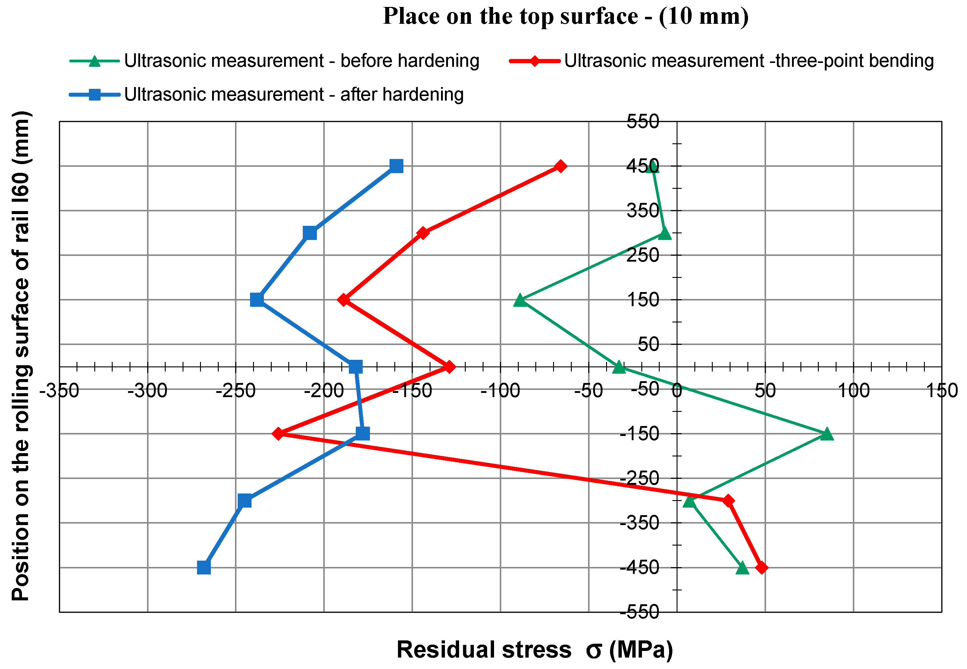 Symmetry 11 01014 g023
