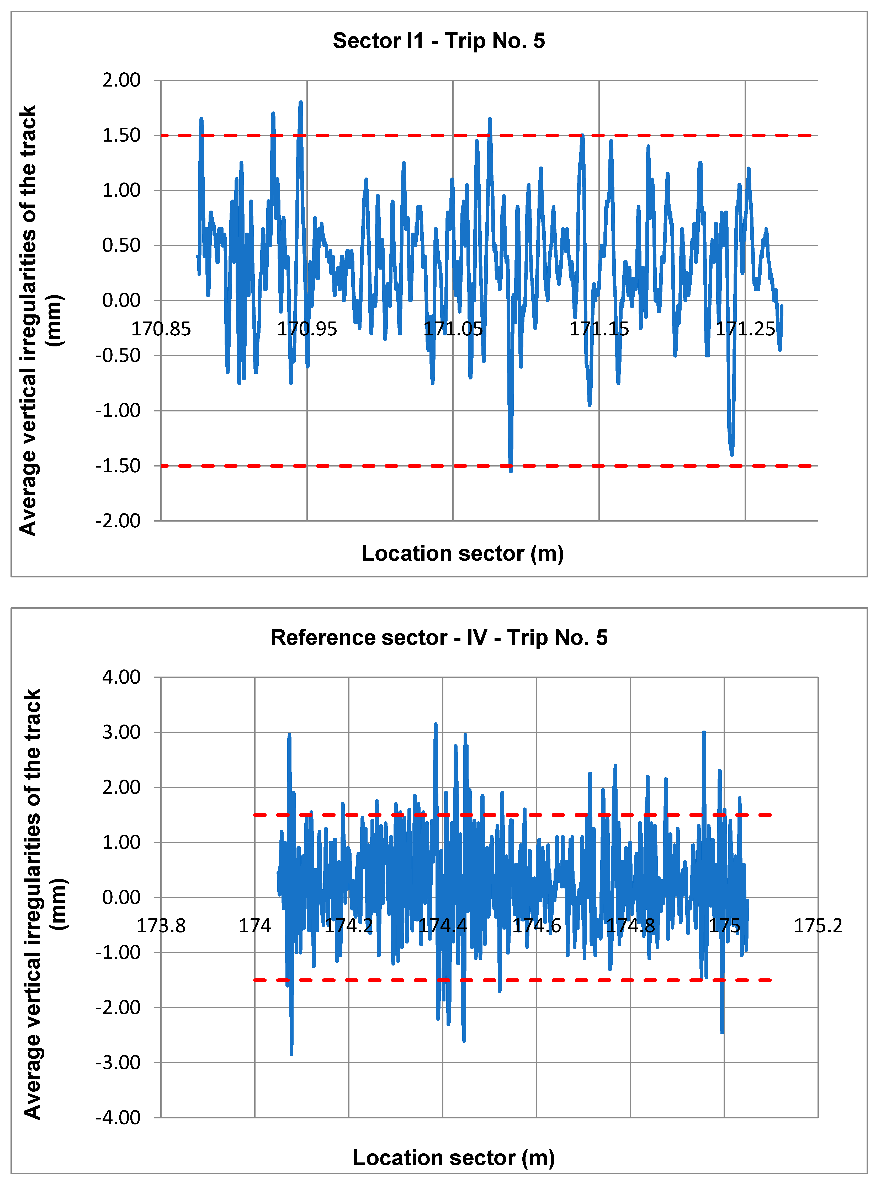 Symmetry 11 01014 g032