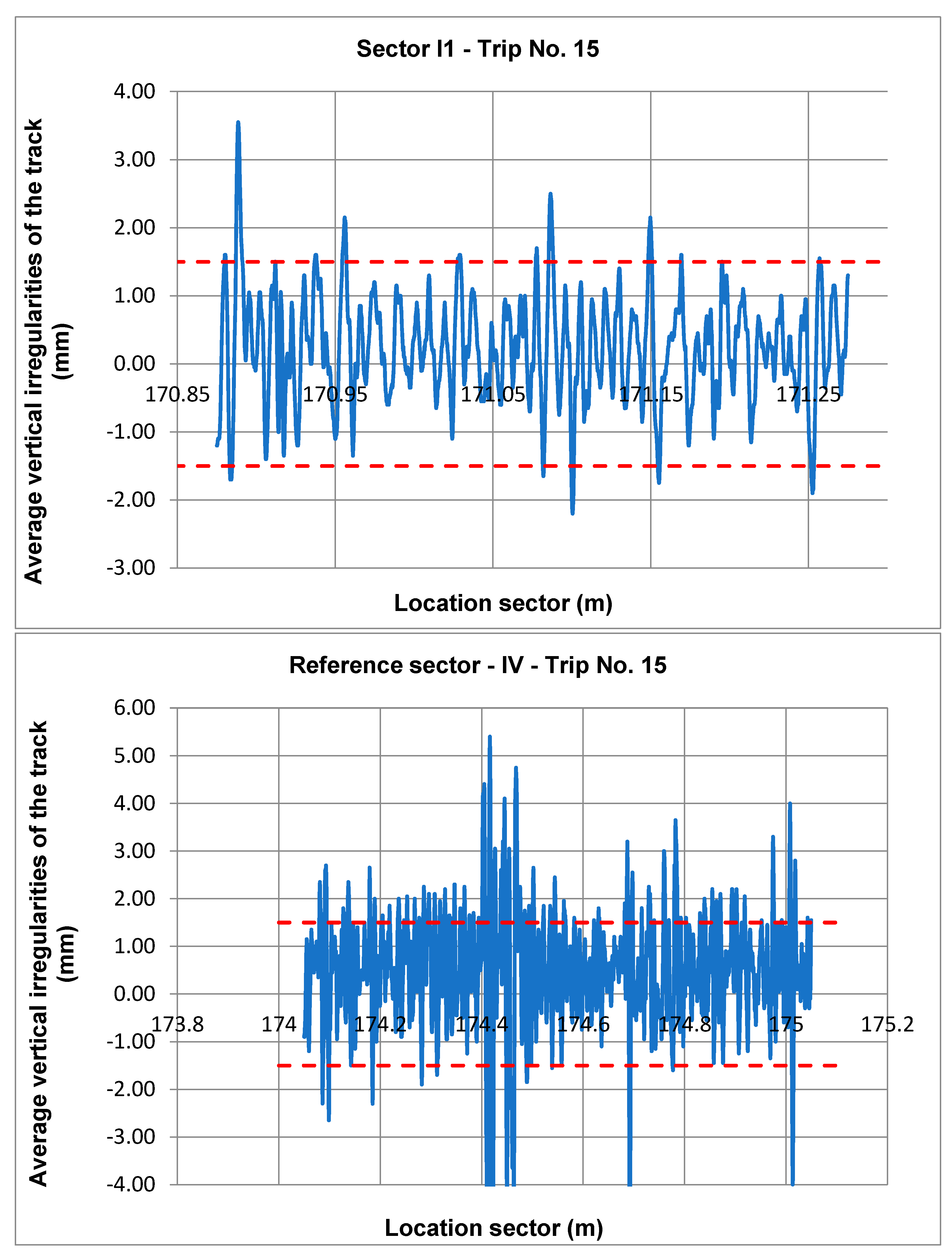 Symmetry 11 01014 g034