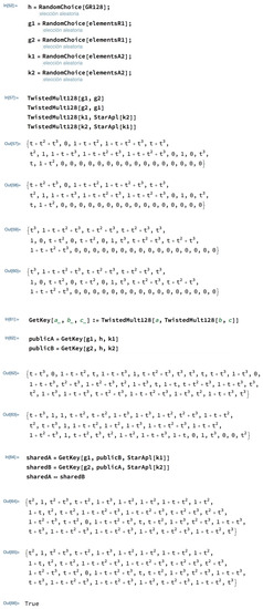 Symmetry 11 01019 g0a1