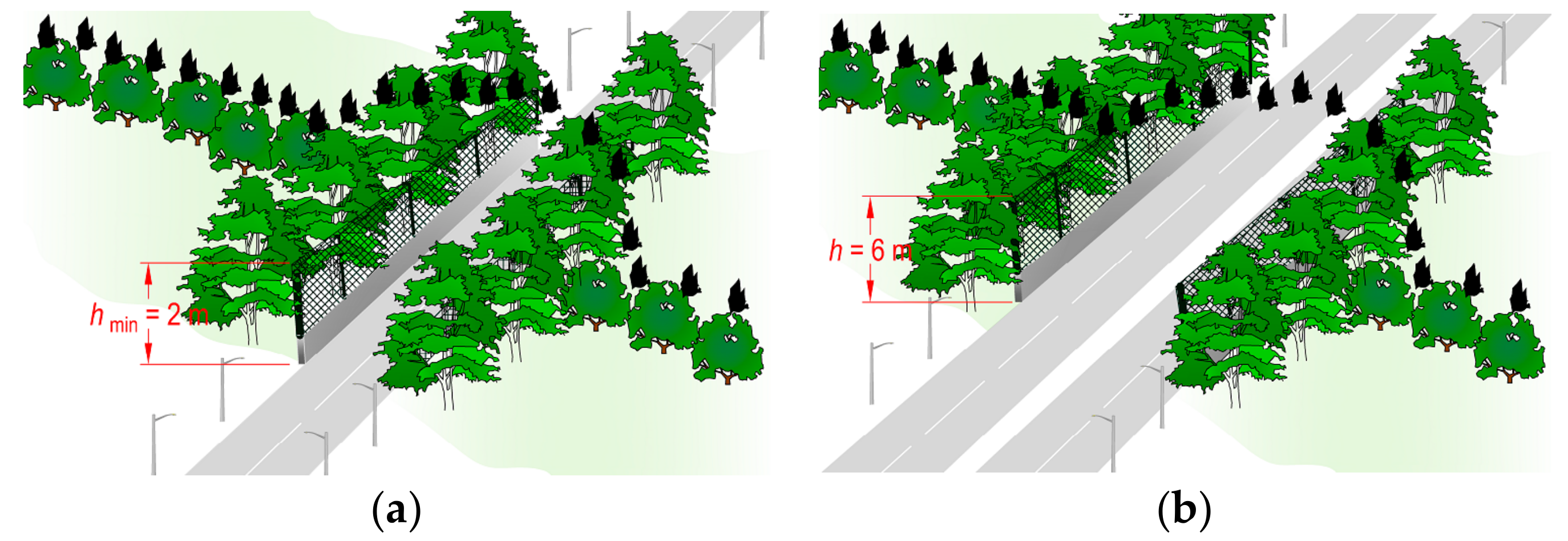 Symmetry 11 01022 g001