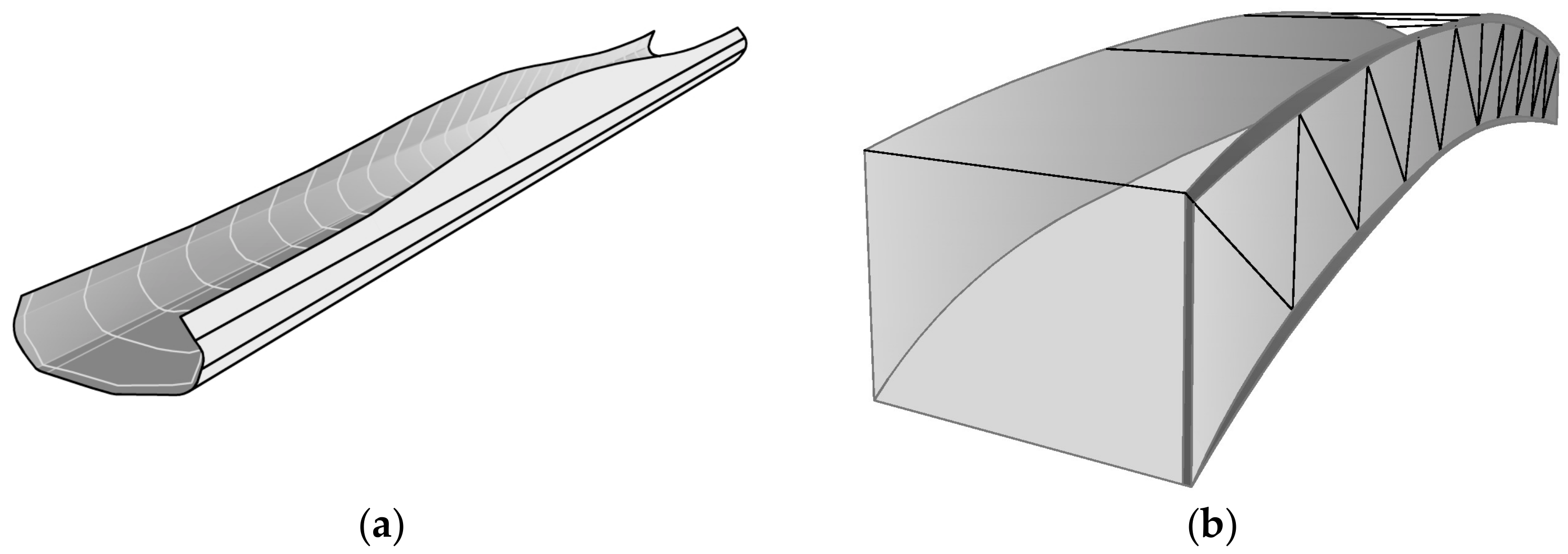 Symmetry 11 01022 g002