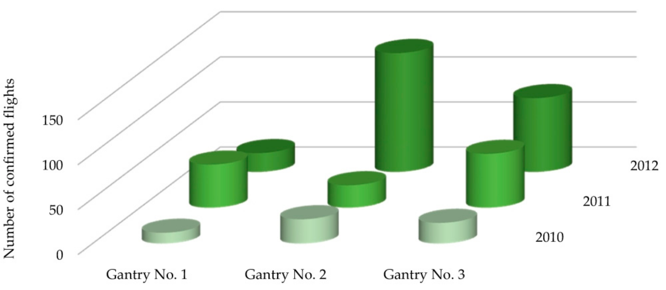 Symmetry 11 01022 g008