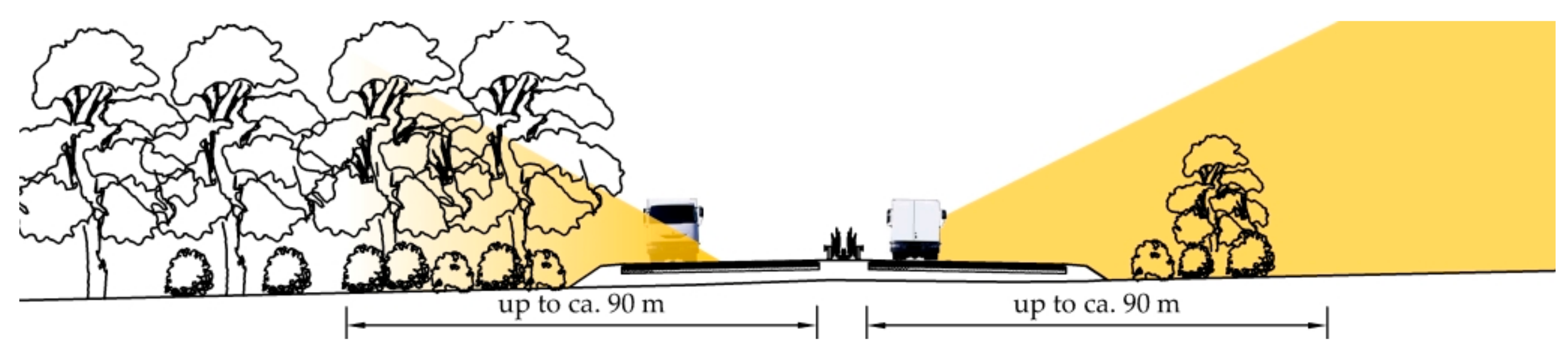 Symmetry 11 01022 g009