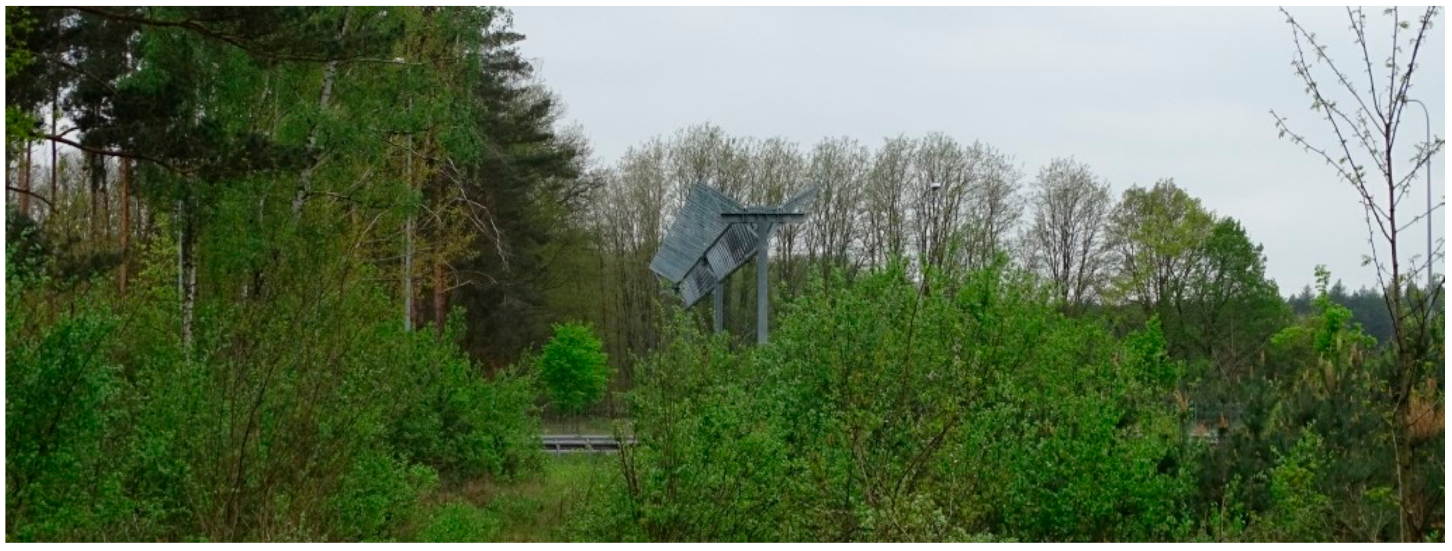 Symmetry 11 01022 g022