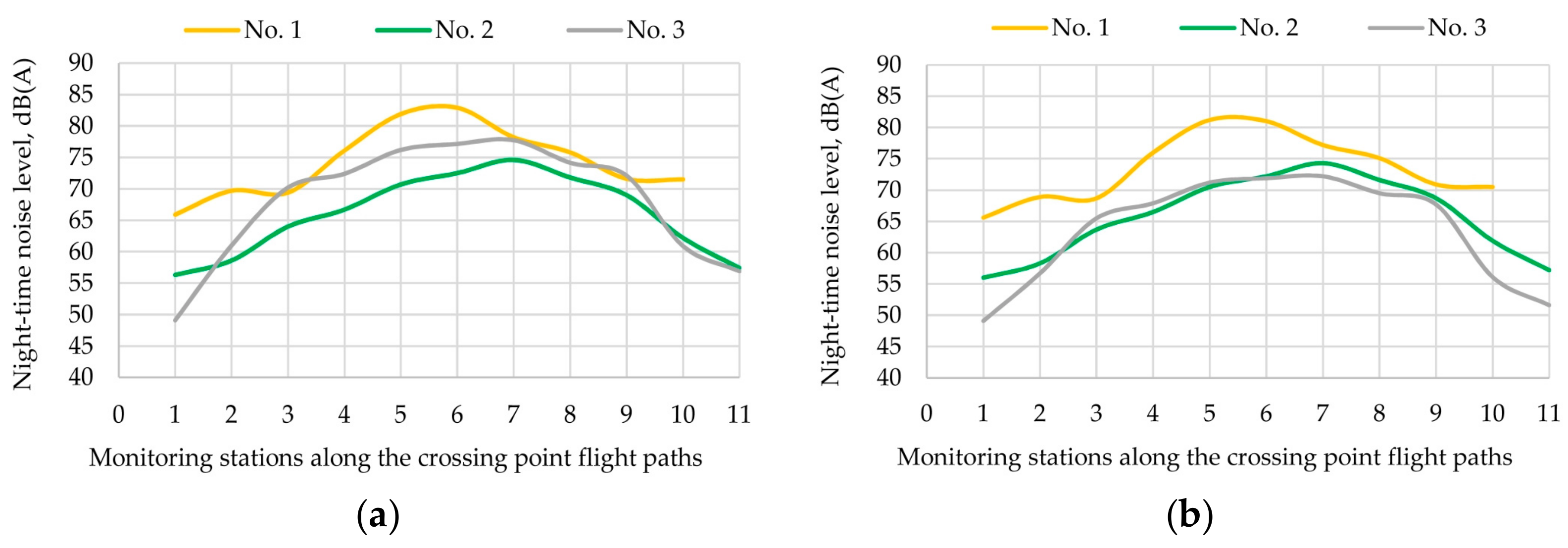 Symmetry 11 01022 g026