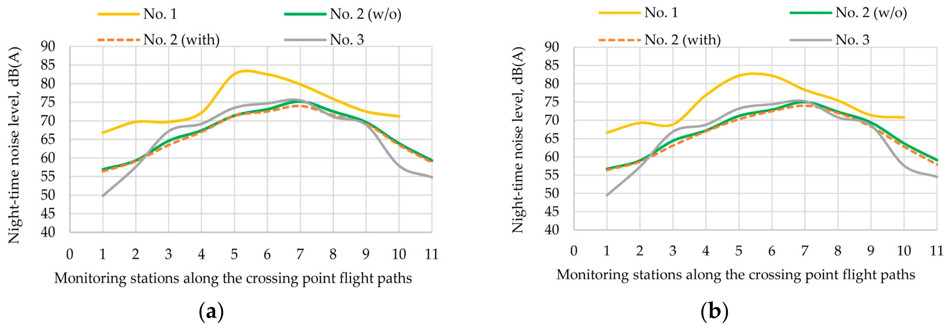Symmetry 11 01022 g027