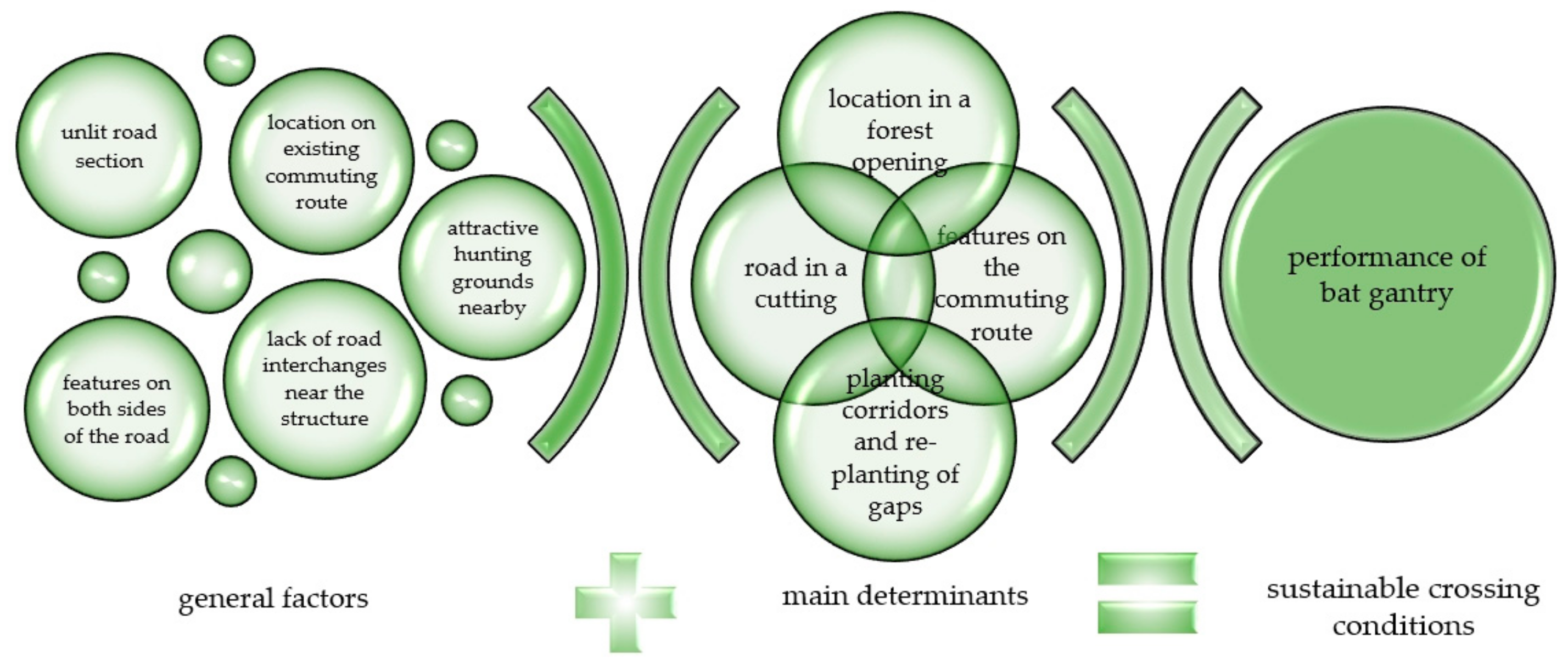 Symmetry 11 01022 g028