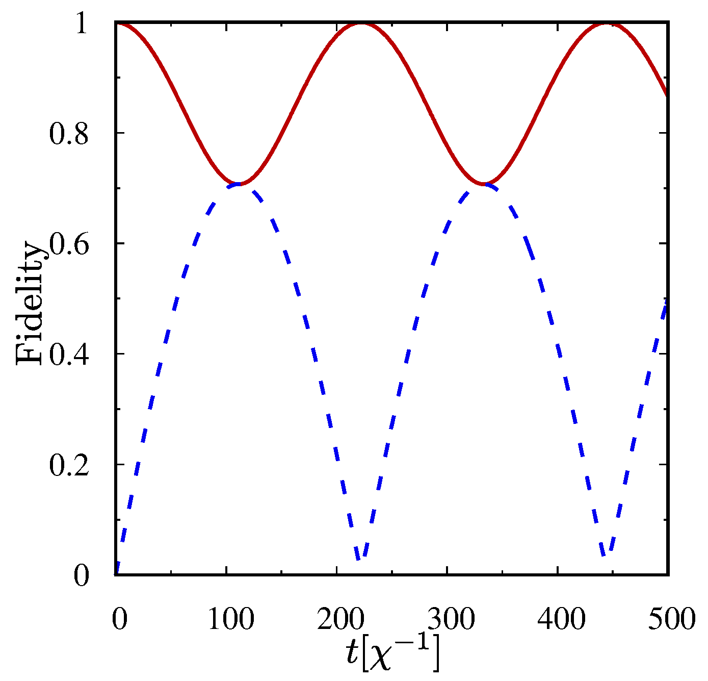Symmetry 11 01023 g001
