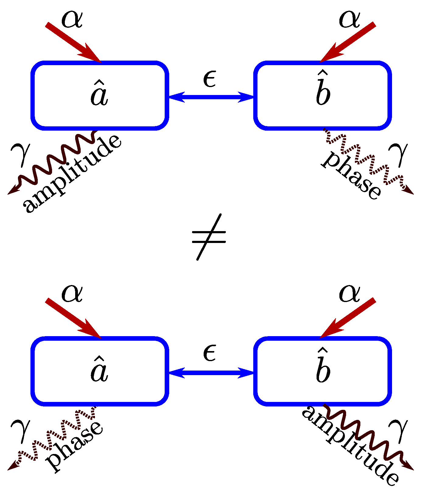Symmetry 11 01023 g002