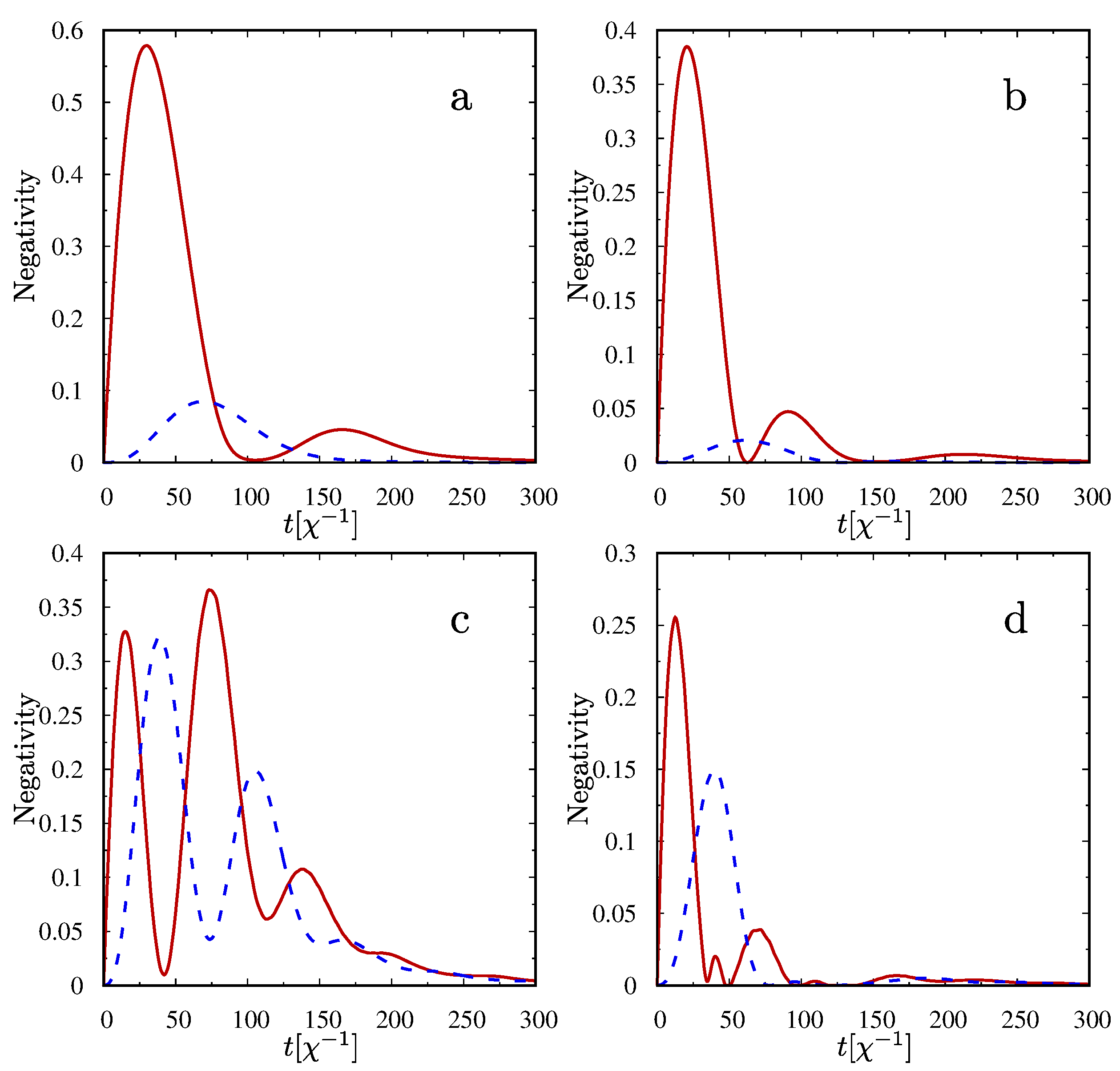 Symmetry 11 01023 g003