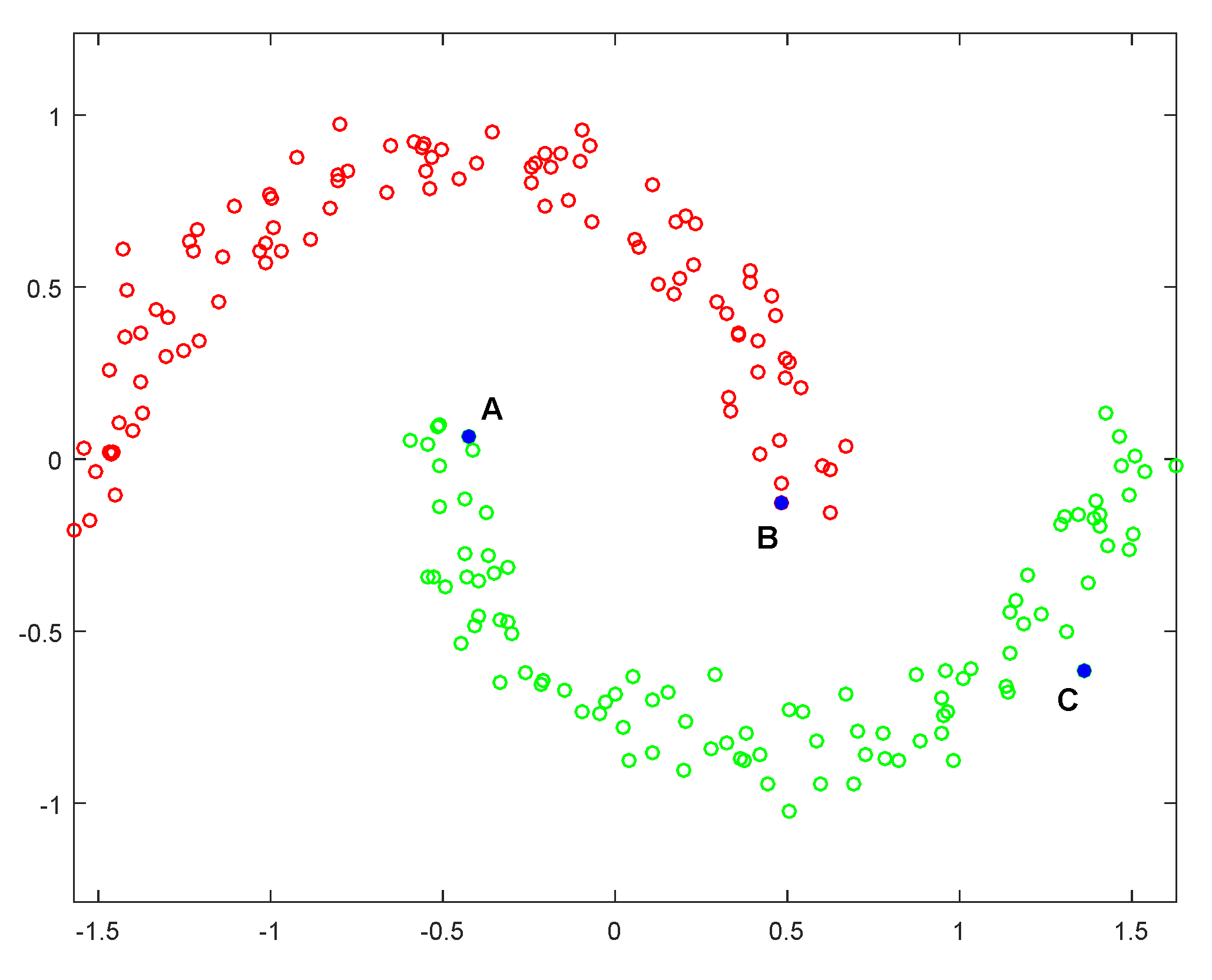 Symmetry 11 01036 g001