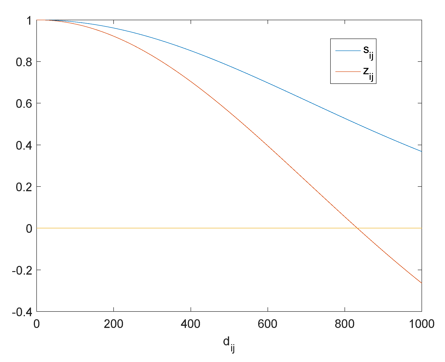 Symmetry 11 01036 g002