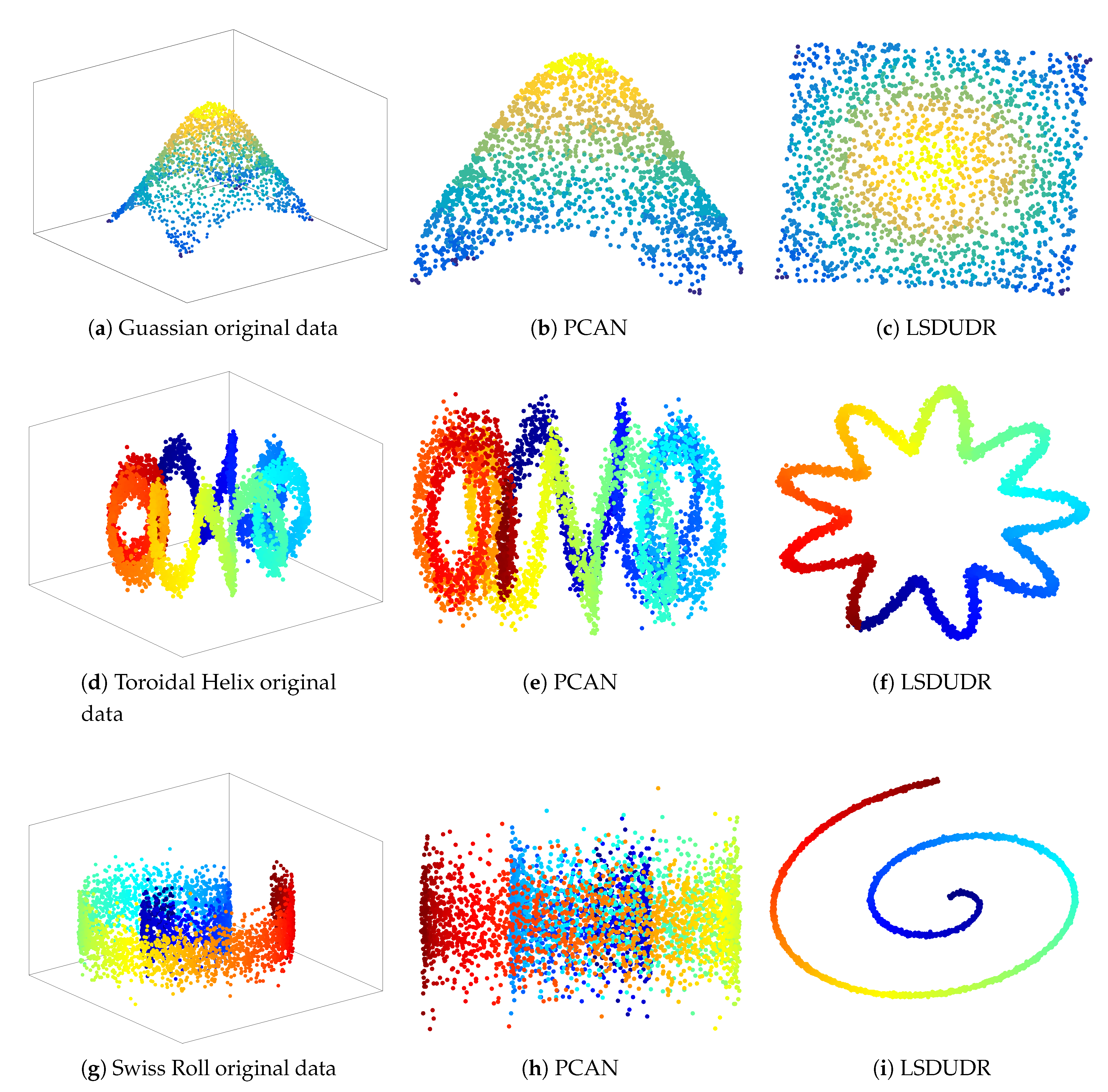 Symmetry 11 01036 g005