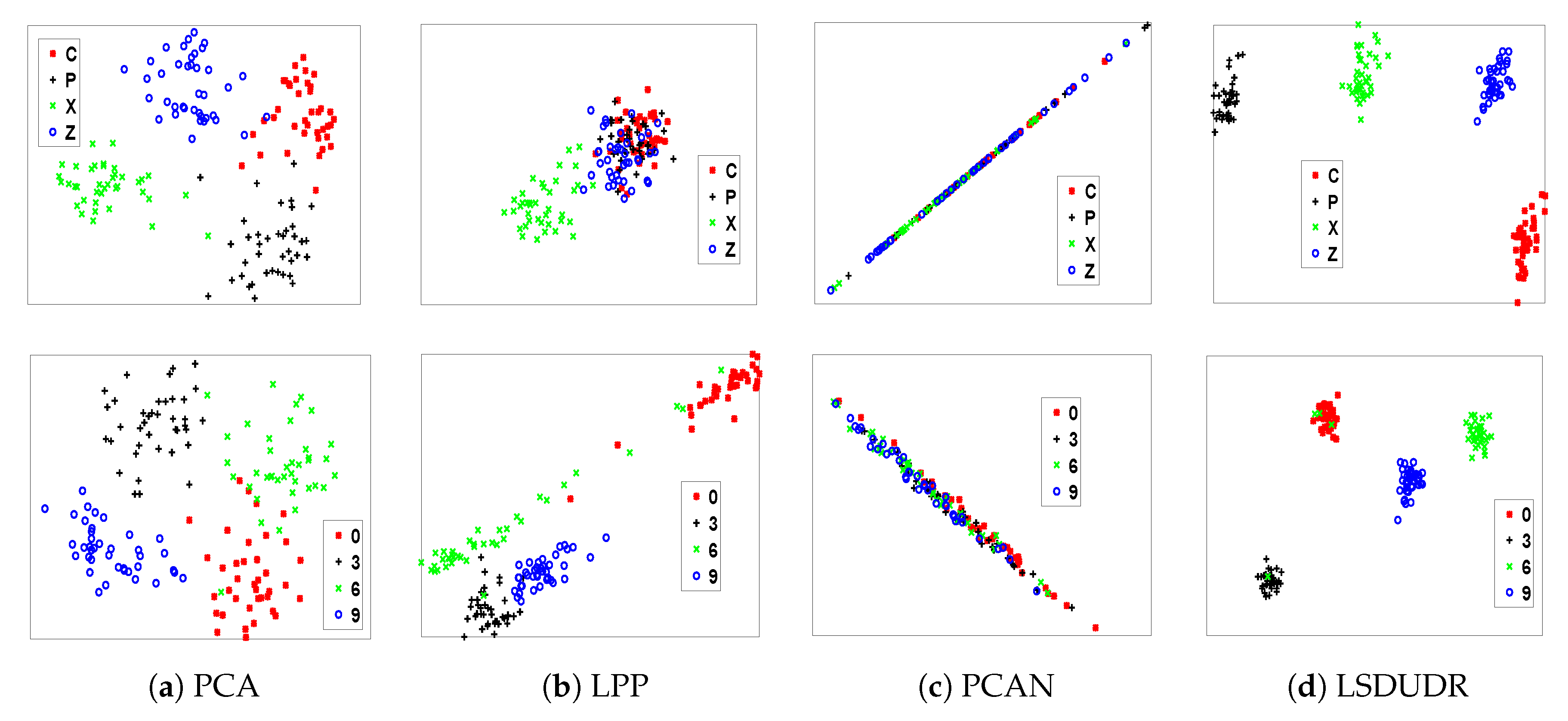 Symmetry 11 01036 g007