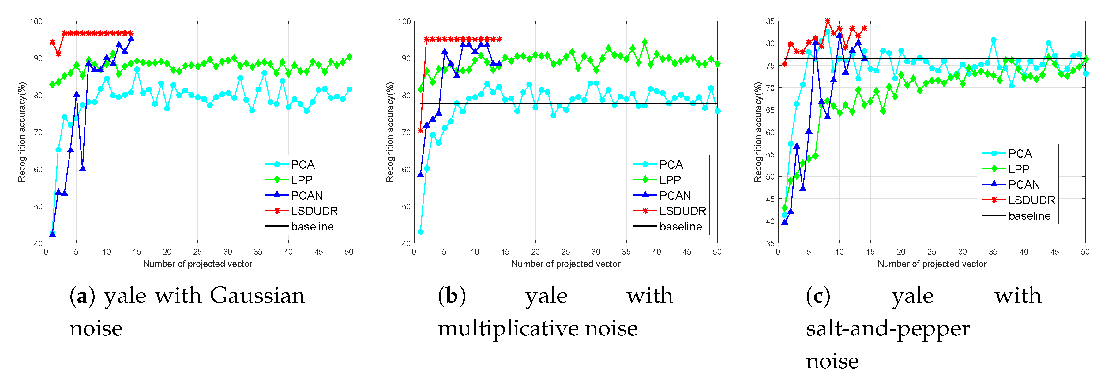 Symmetry 11 01036 g009a