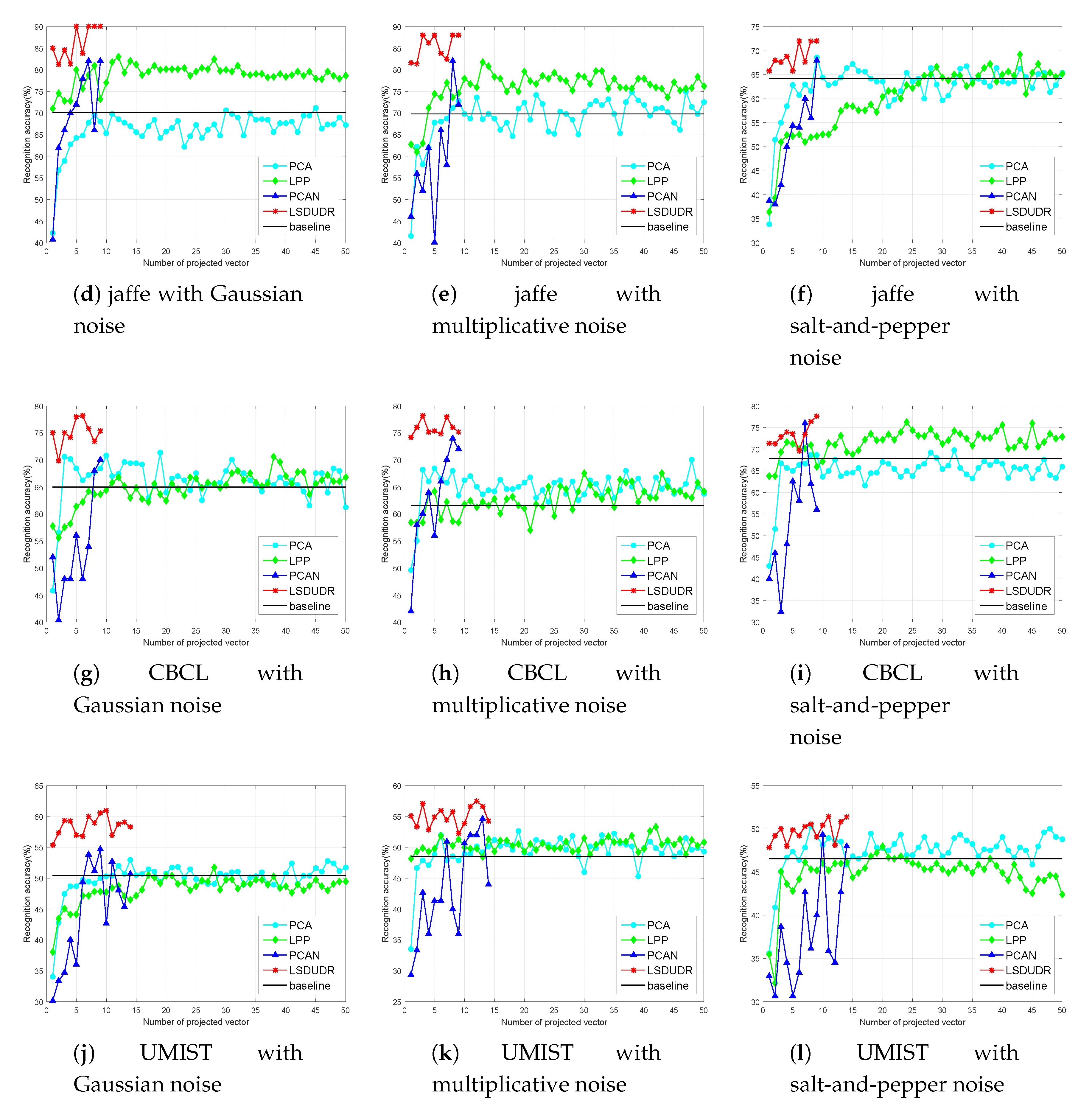 Symmetry 11 01036 g009b