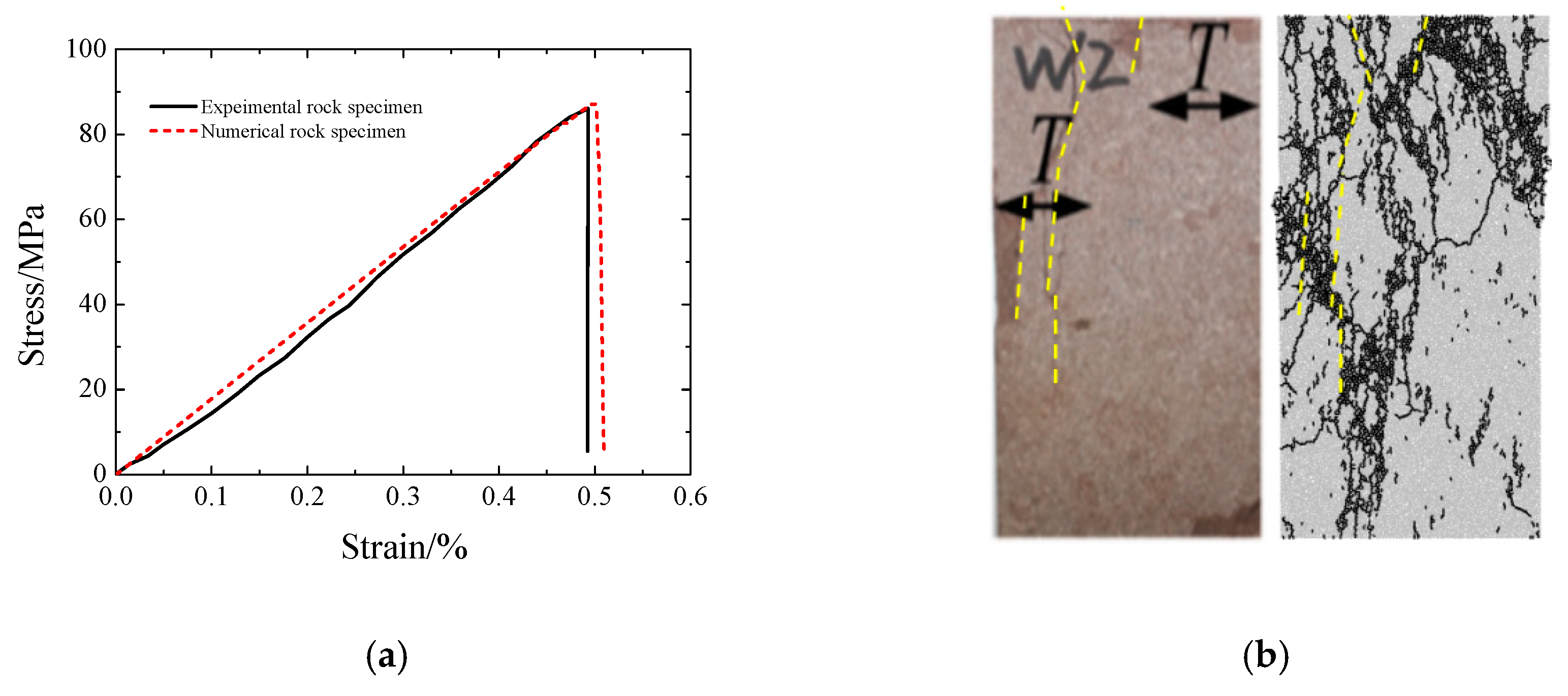 Symmetry 11 01040 g002