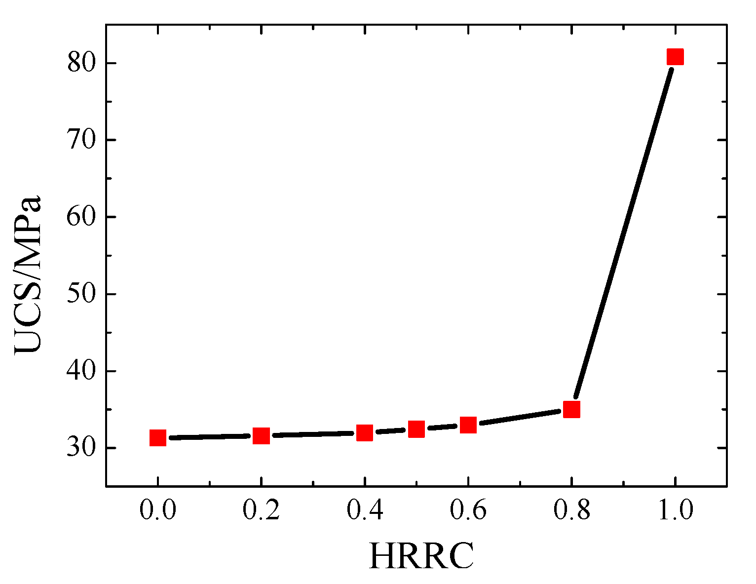 Symmetry 11 01040 g006