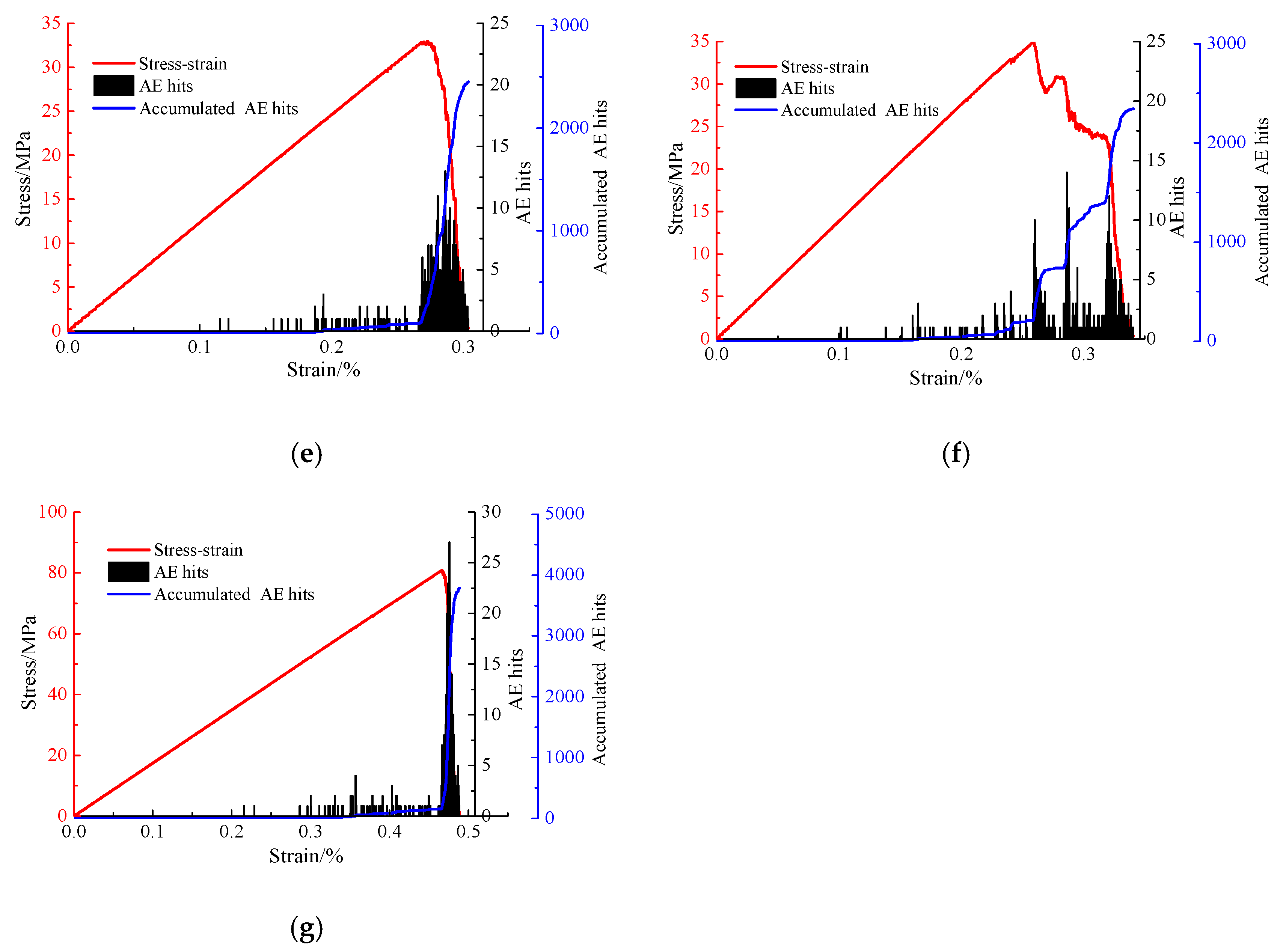 Symmetry 11 01040 g009b
