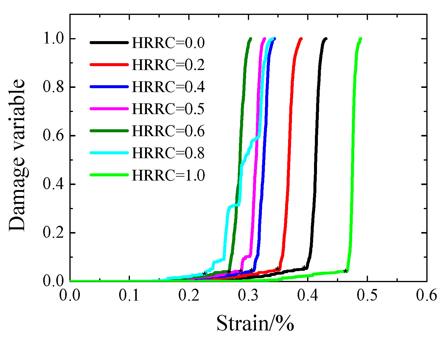 Symmetry 11 01040 g010