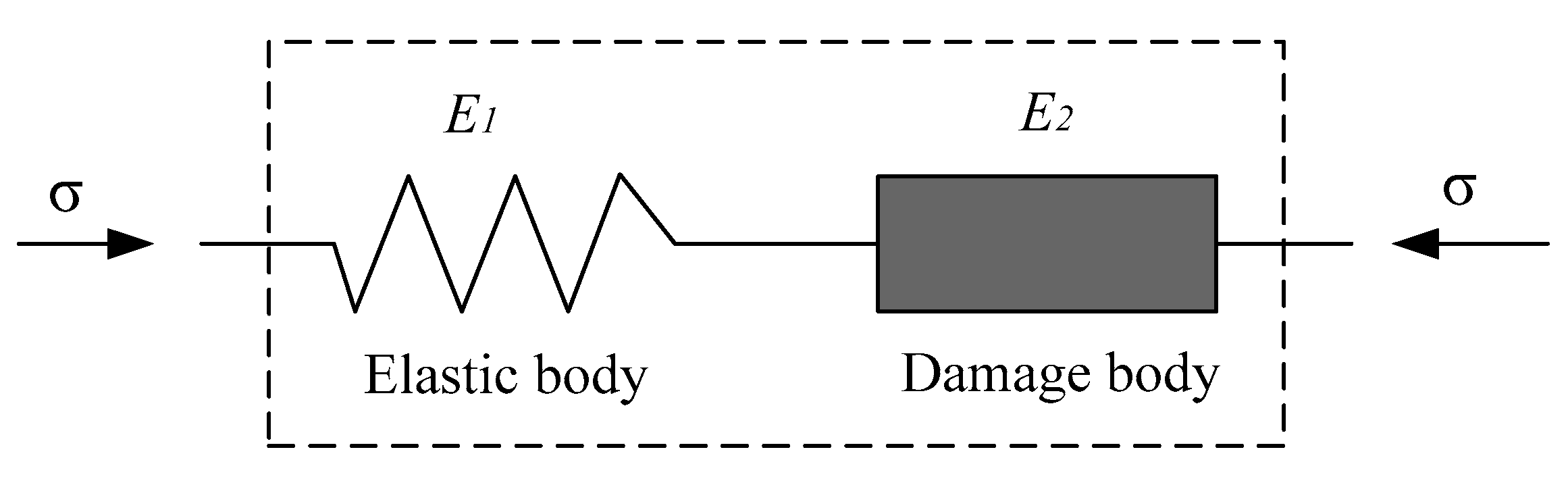Symmetry 11 01040 g011