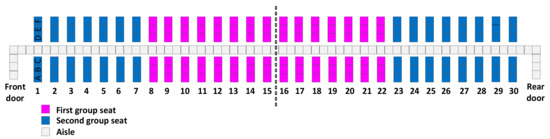 Symmetry 11 01044 g0a1