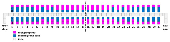 Symmetry 11 01044 g0a10