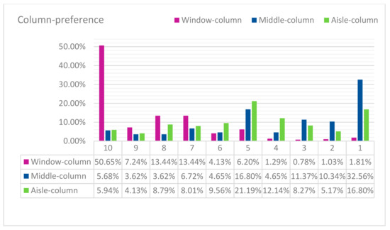 Symmetry 11 01044 g0a12