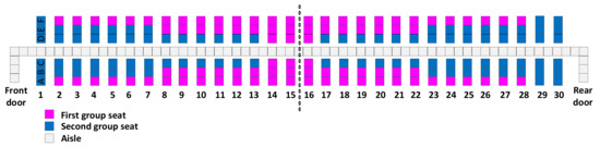 Symmetry 11 01044 g0a2