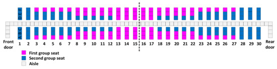 Symmetry 11 01044 g0a3