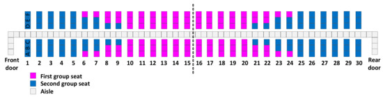 Symmetry 11 01044 g0a6