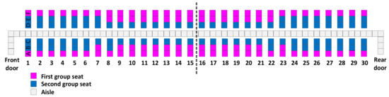 Symmetry 11 01044 g0a7