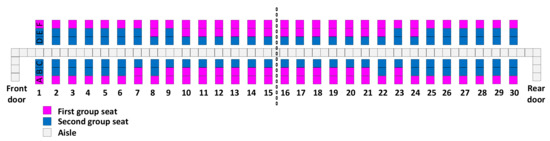 Symmetry 11 01044 g0a8