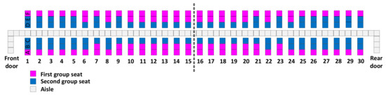 Symmetry 11 01044 g0a9