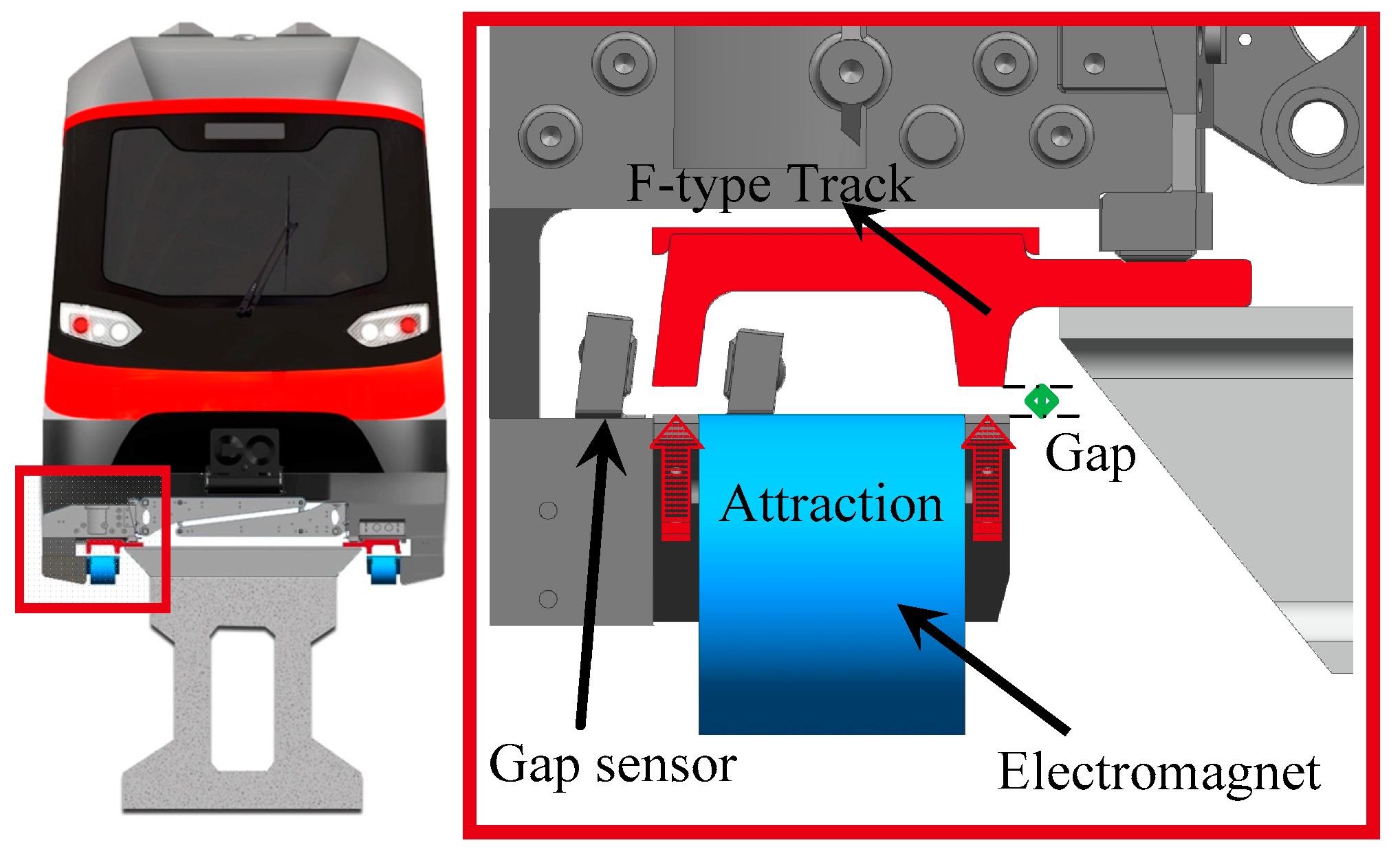Symmetry 11 01053 g002 Symmetry 11 01053 g002