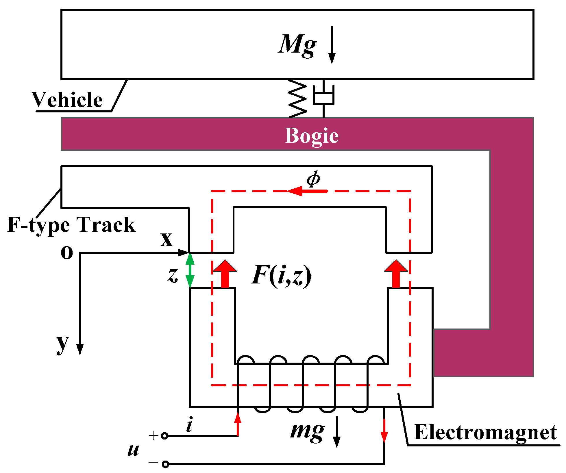 Symmetry 11 01053 g003 Symmetry 11 01053 g003