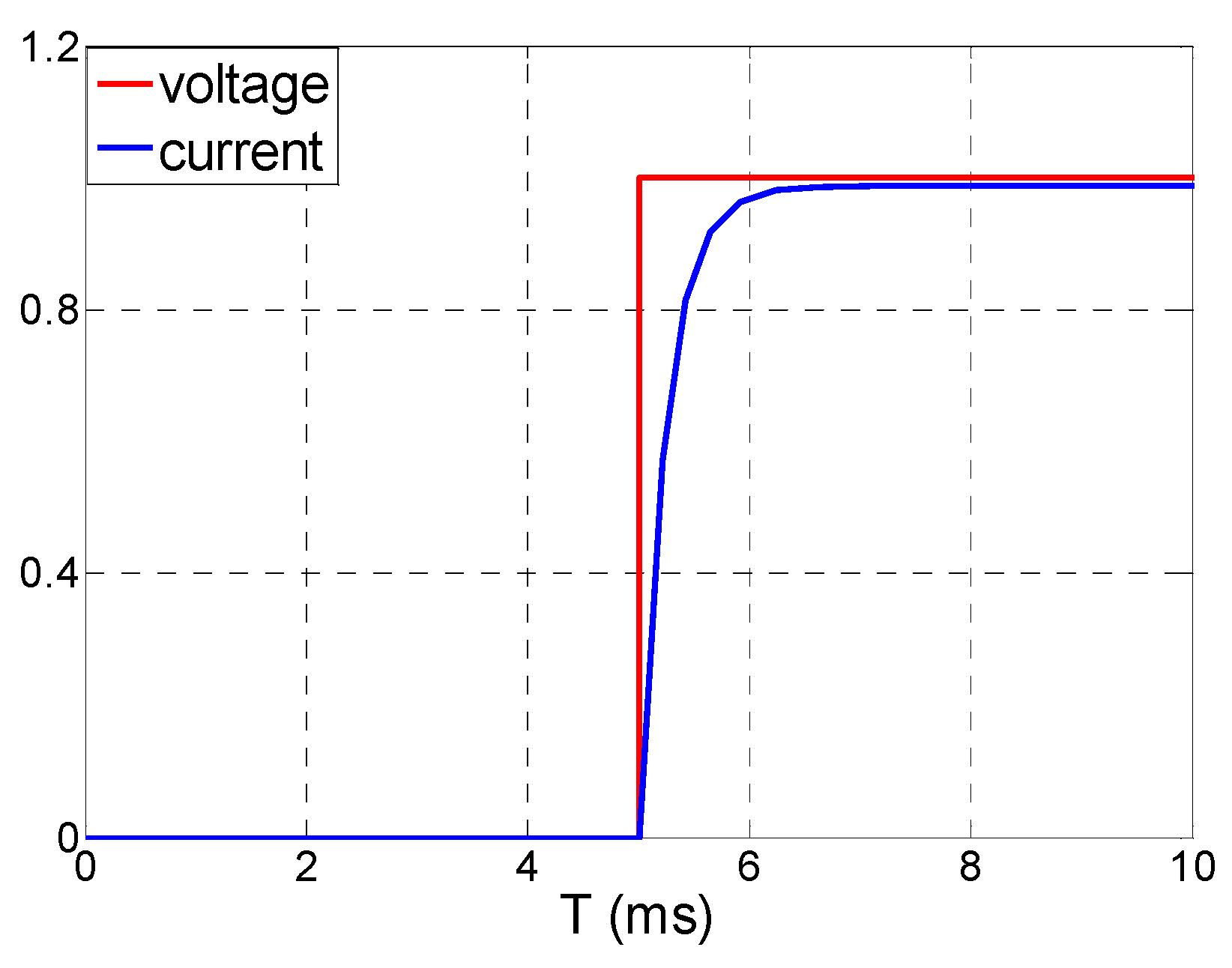 Symmetry 11 01053 g005 Symmetry 11 01053 g005