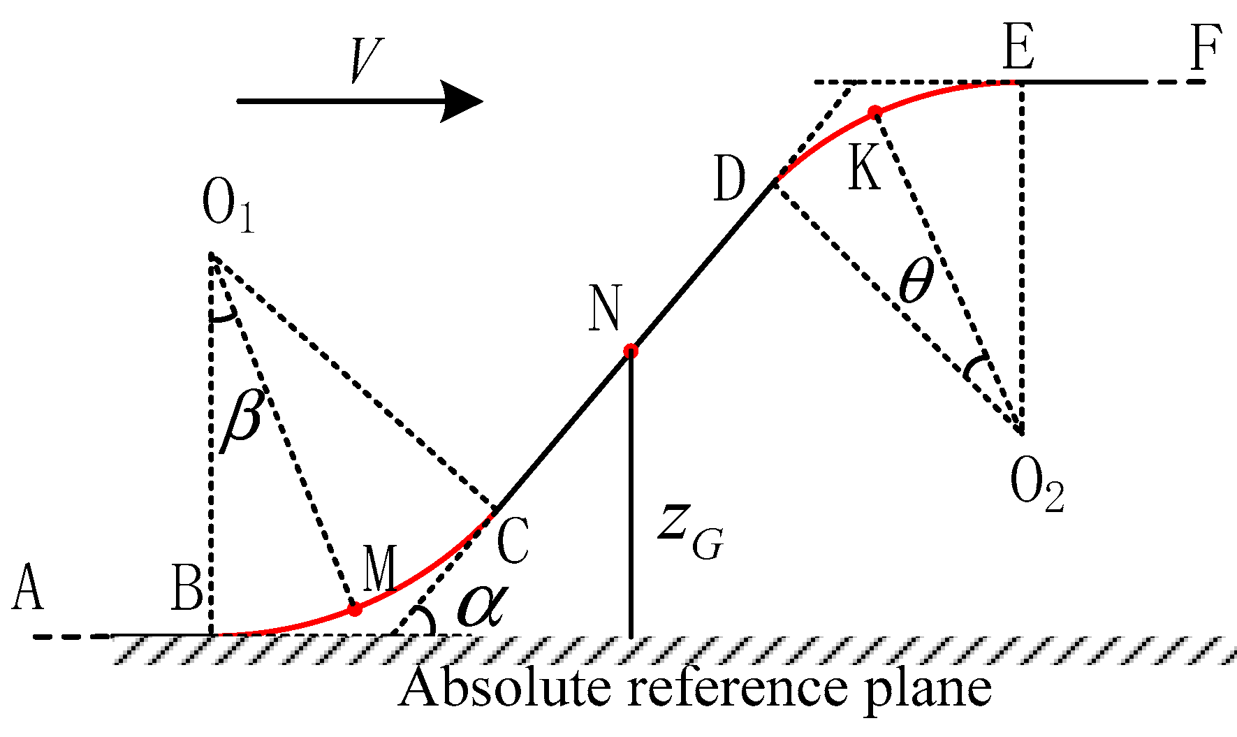 Symmetry 11 01053 g008 Symmetry 11 01053 g008