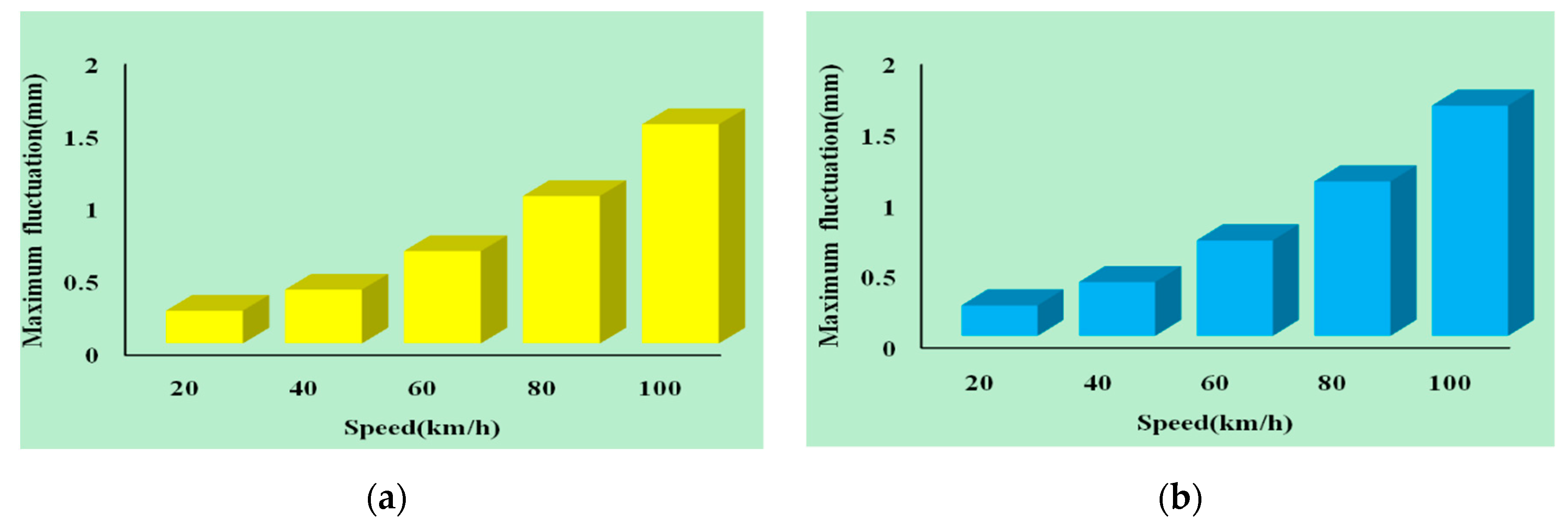 Symmetry 11 01053 g011a Symmetry 11 01053 g011a