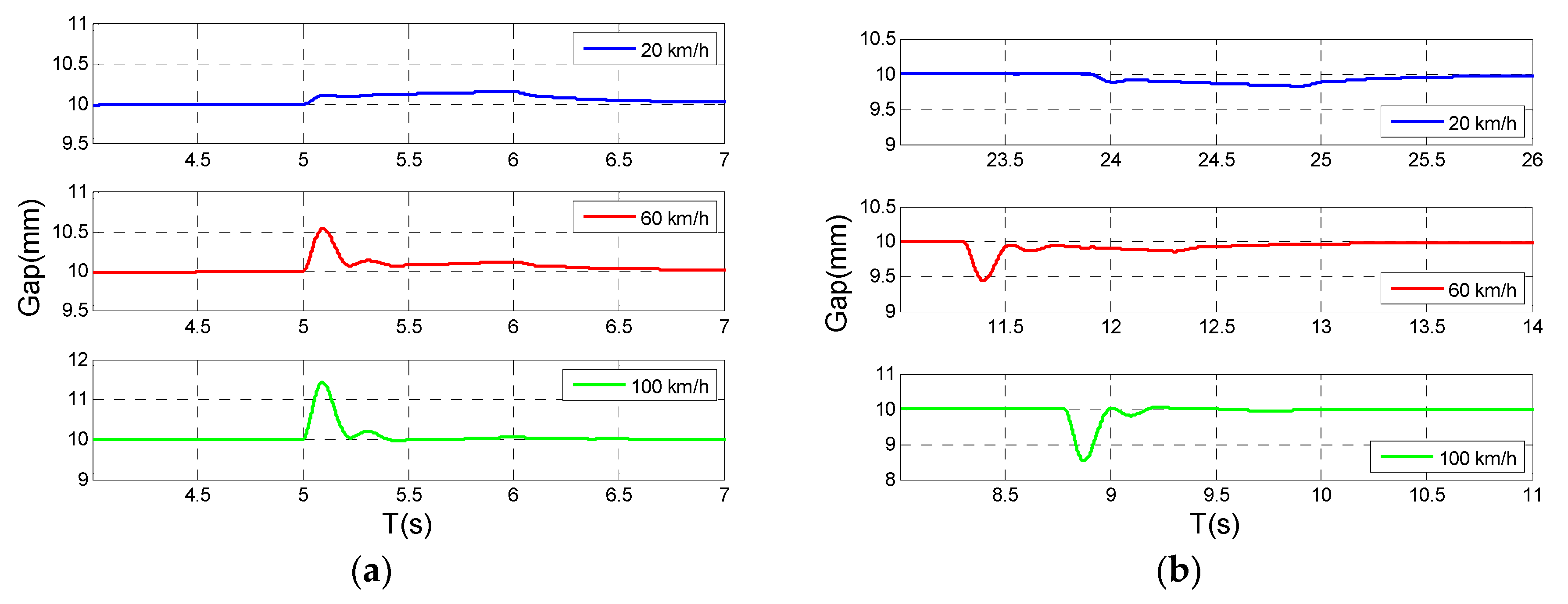 Symmetry 11 01053 g013a Symmetry 11 01053 g013a