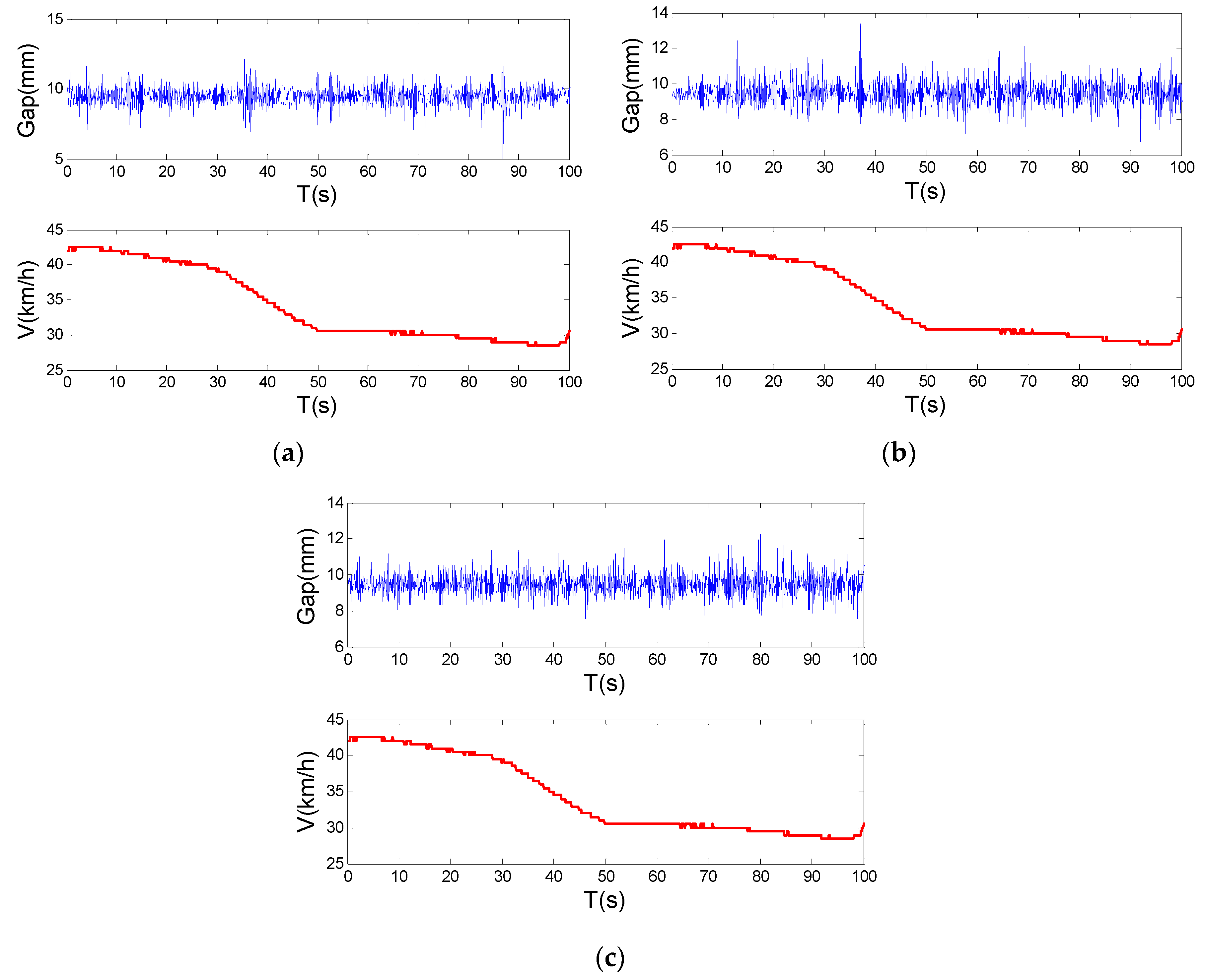 Symmetry 11 01053 g018 Symmetry 11 01053 g018