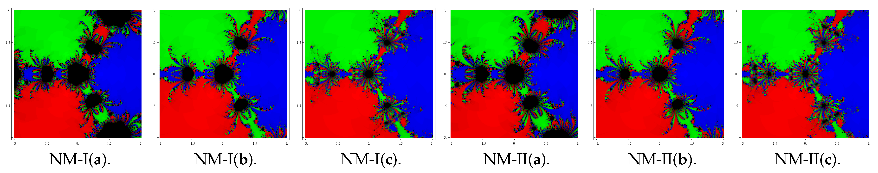 Symmetry 11 01054 g002