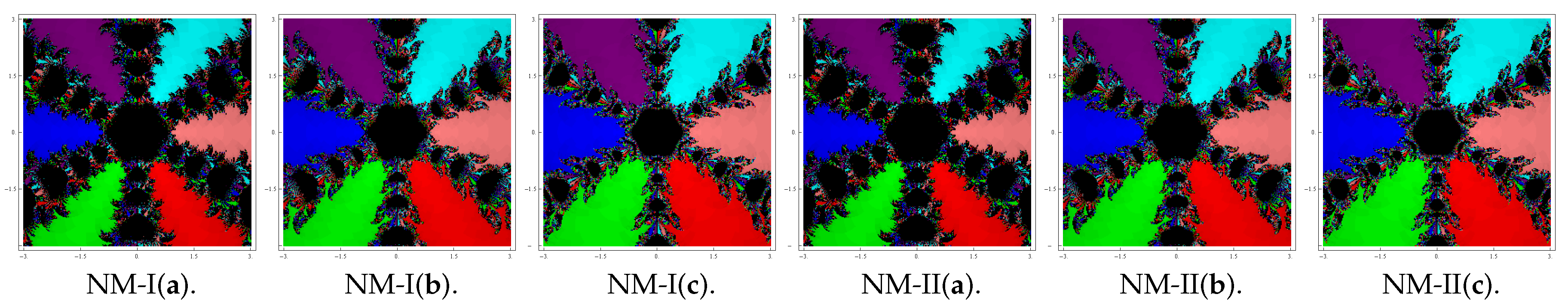 Symmetry 11 01054 g003