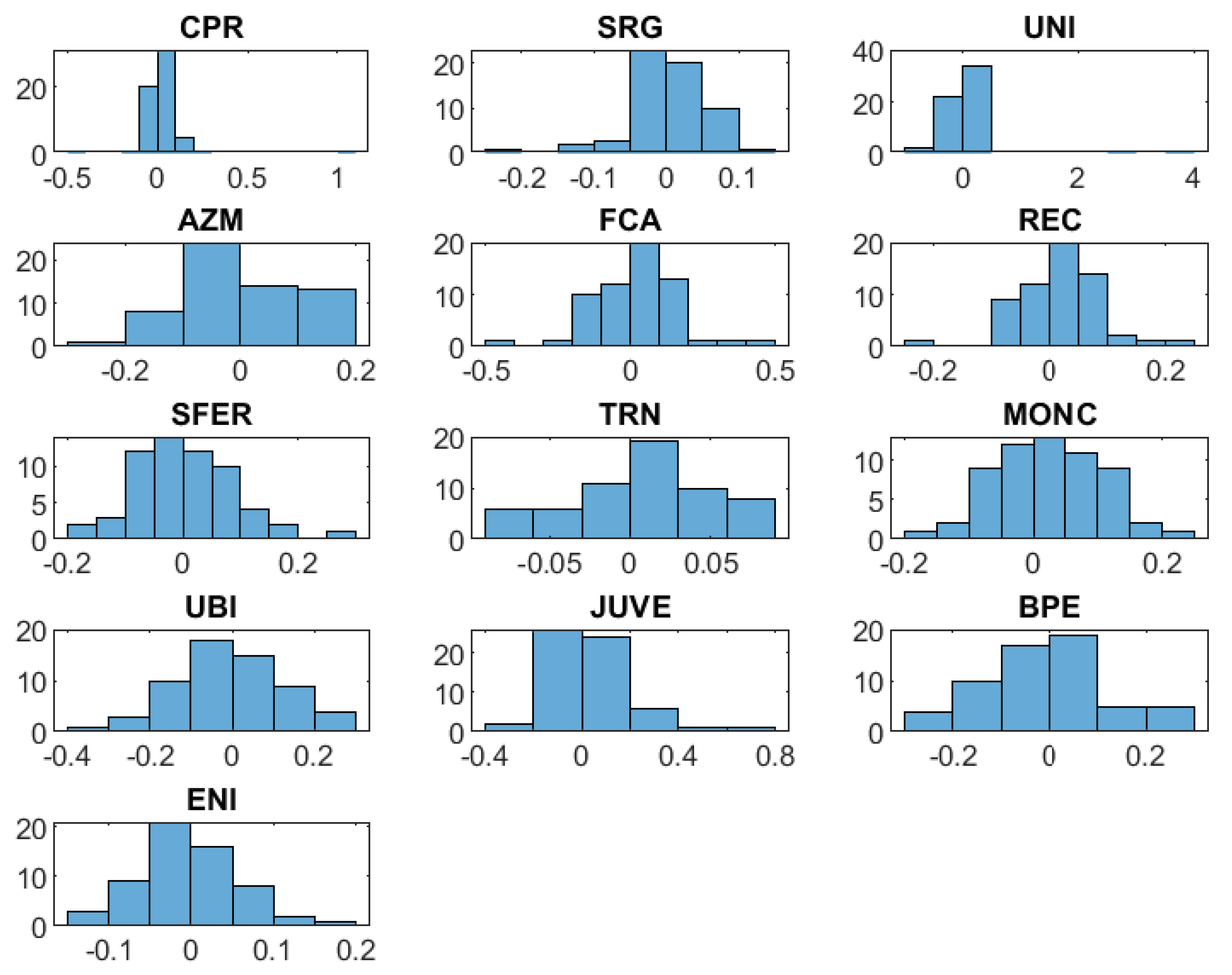 Symmetry 11 01055 g001