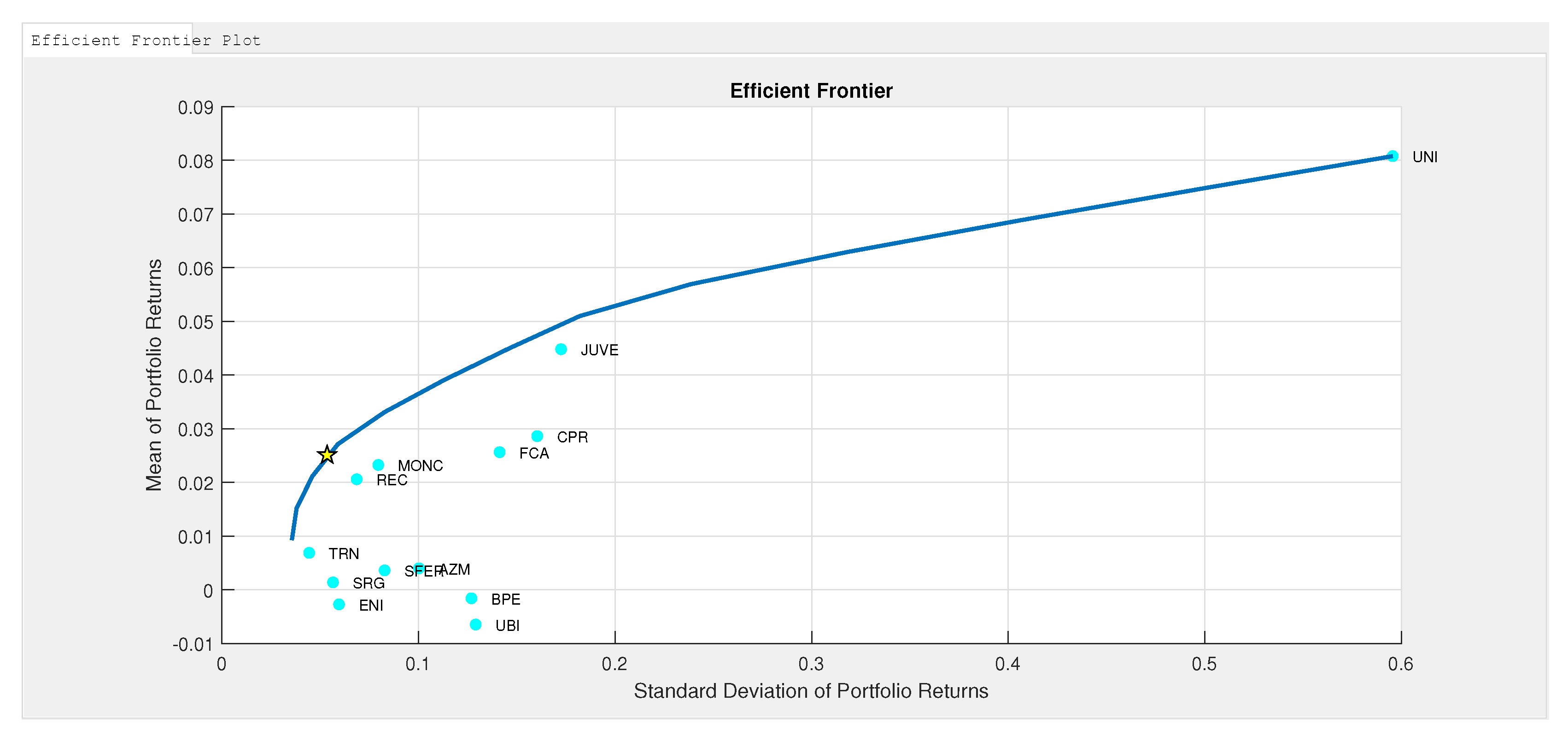 Symmetry 11 01055 g002